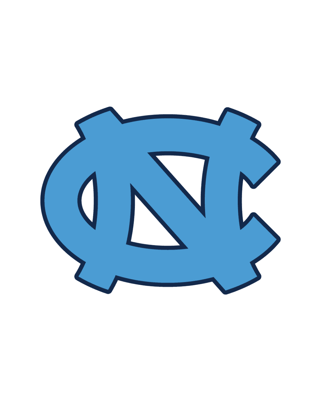 North Carolina Lacrosse